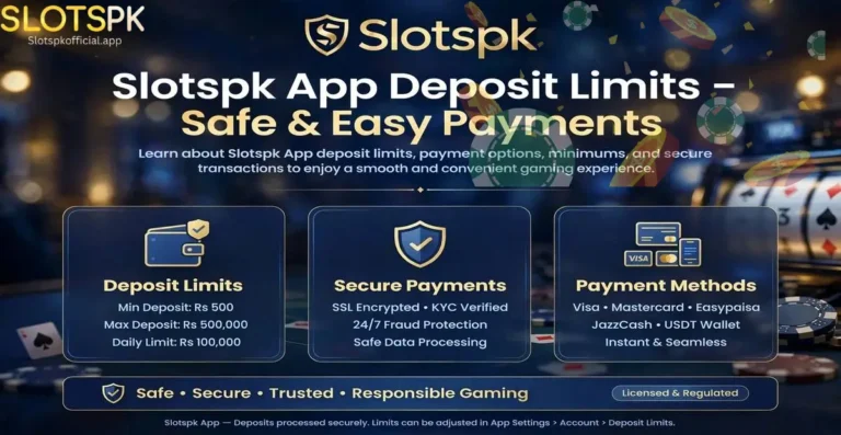 Slotspk App Deposit Limits