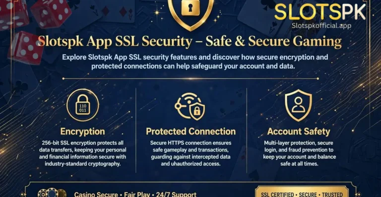 Slotspk App SSL Security