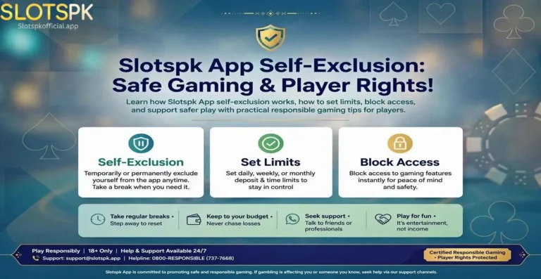 Slotspk App Self-Exclusion