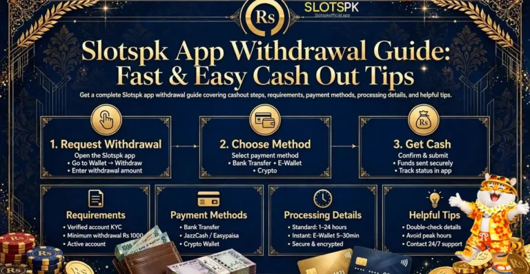 Slotspk App Withdrawal Guide